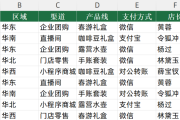 秒杀SUMIFS，条件能随便换的多条件求和